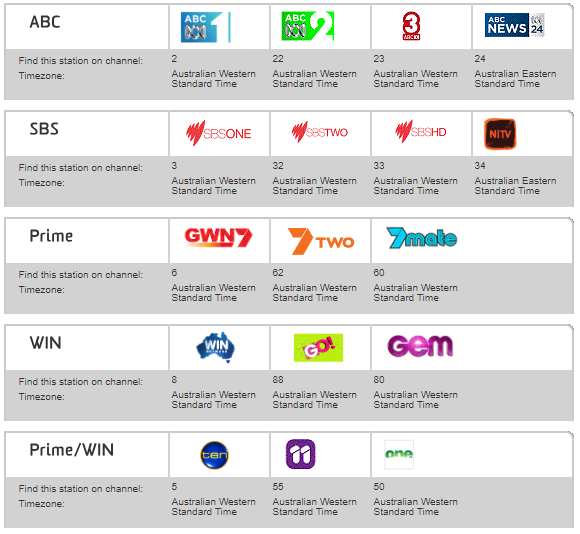 TV Channels